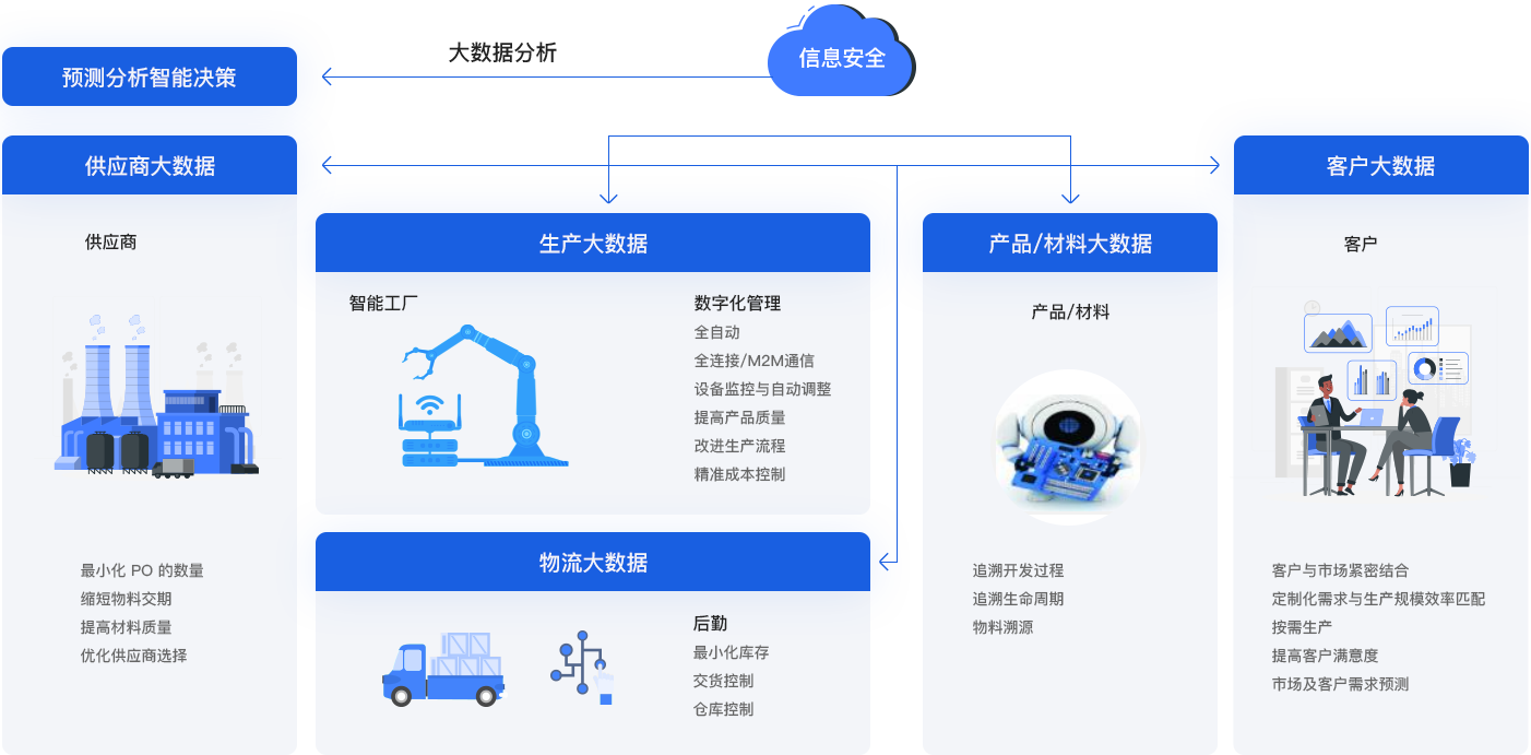 腾博官网-诚信为本,专业服务!
