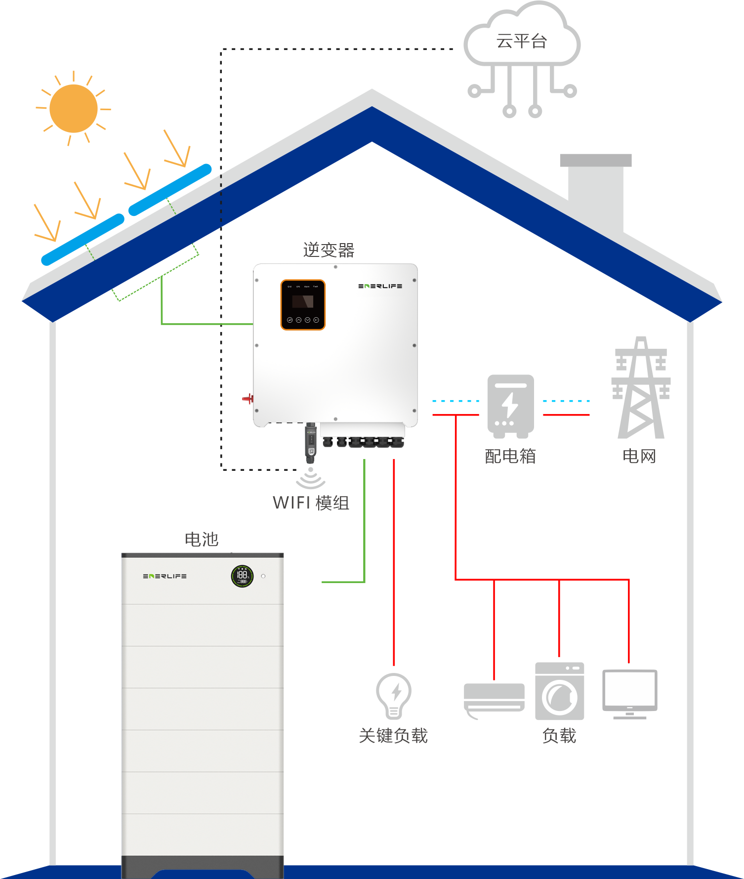腾博官网-诚信为本,专业服务!
