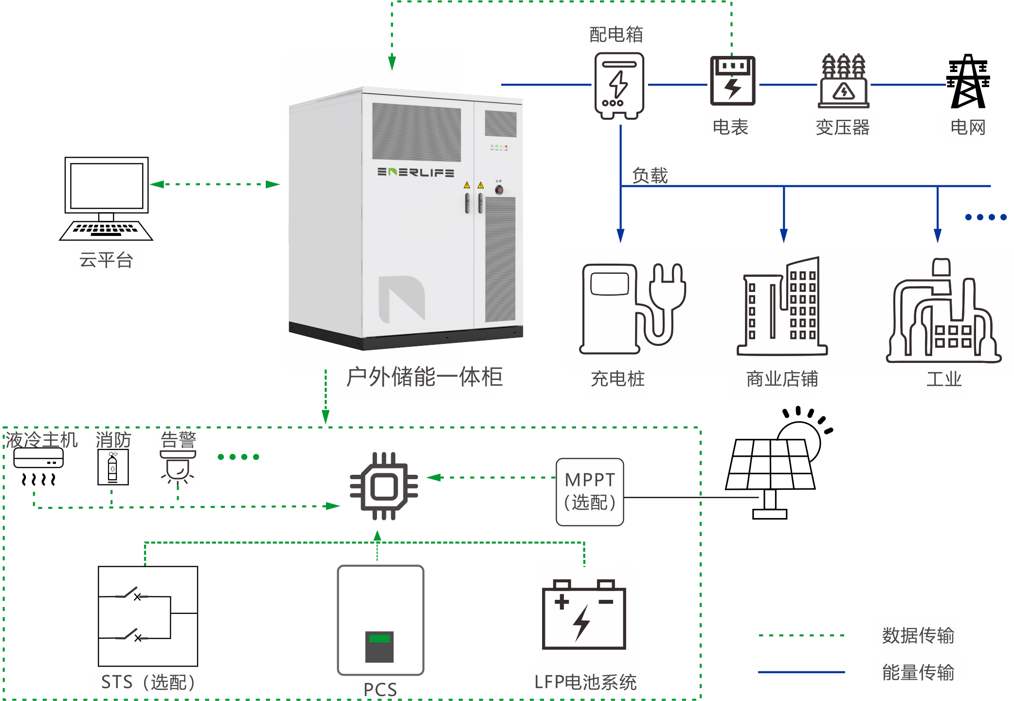 腾博官网-诚信为本,专业服务!