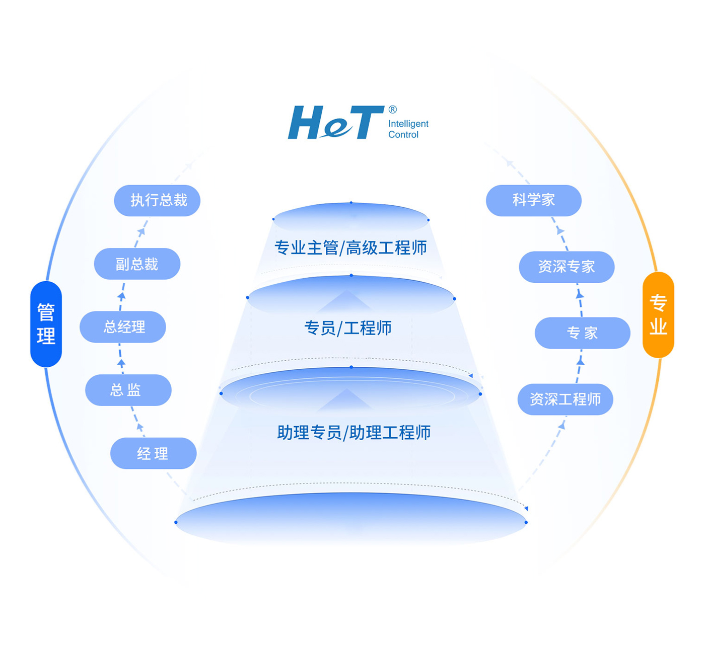 腾博官网-诚信为本,专业服务!