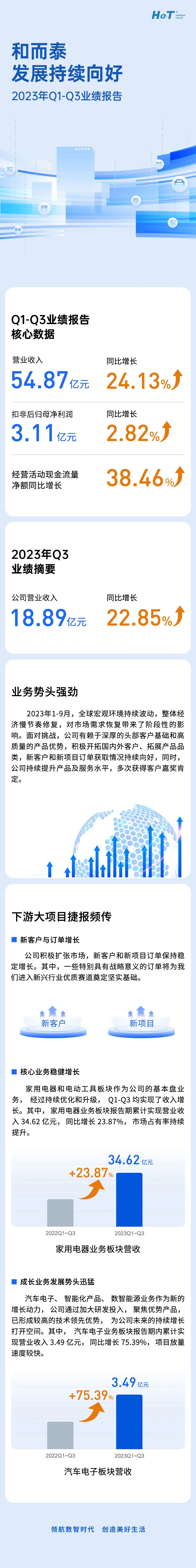 腾博官网-诚信为本,专业服务!