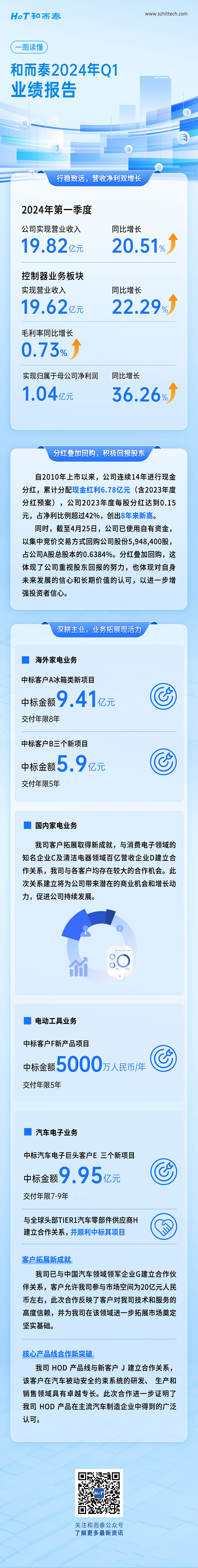 腾博官网-诚信为本,专业服务!